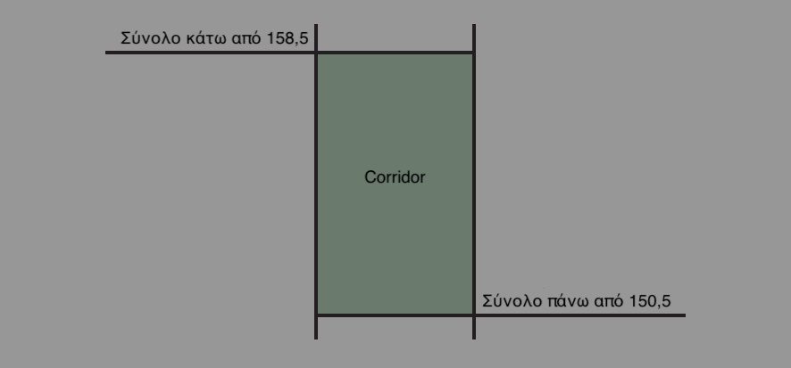 Corridor στα αθλητικά στοιχήματα