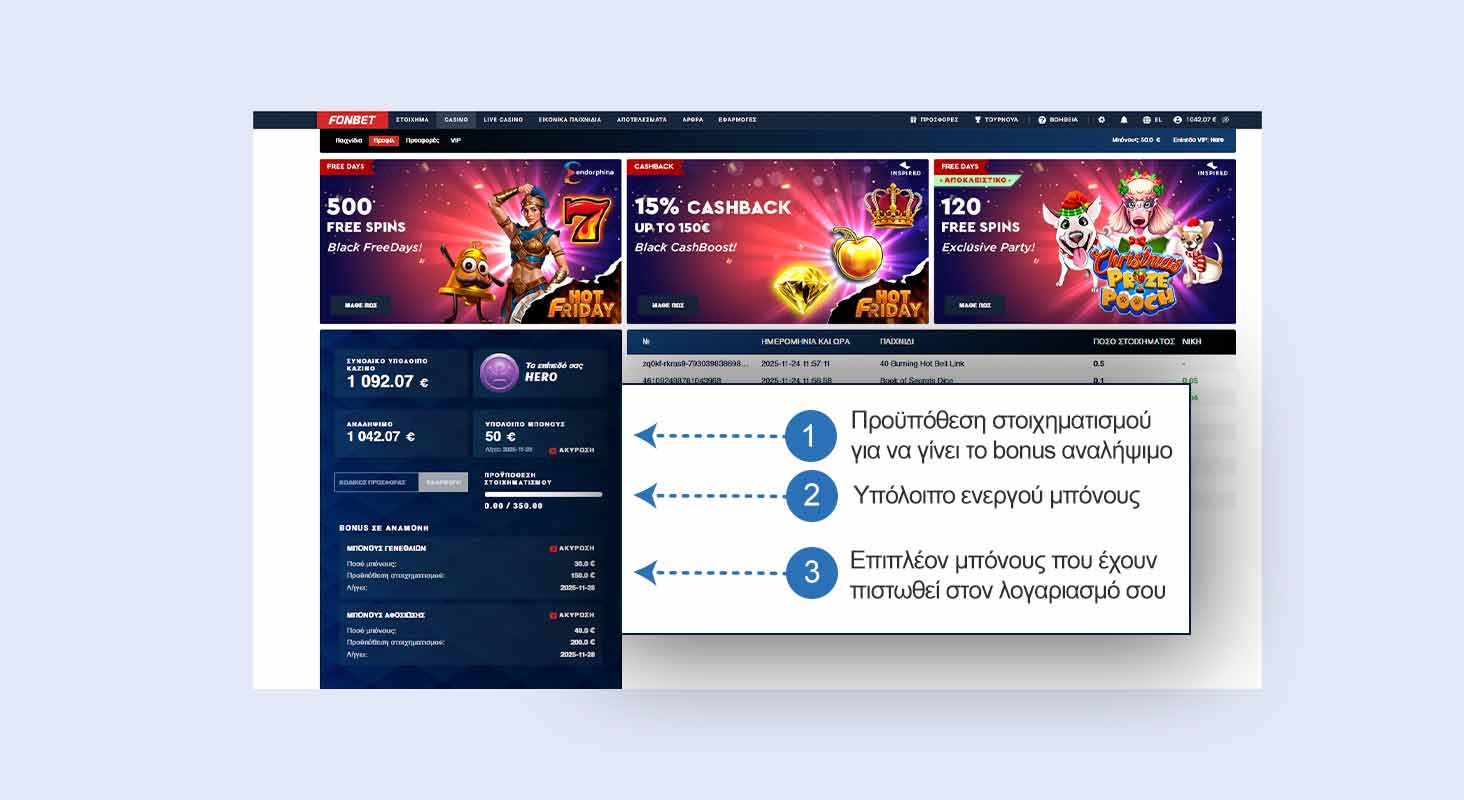 Αριστερά, υπάρχει το ενεργό μπόνους και οι πληροφοριές του ενώ από κάτω υπάρχουν τα μπόνους σε ουρά αναμονής πίστωσης.