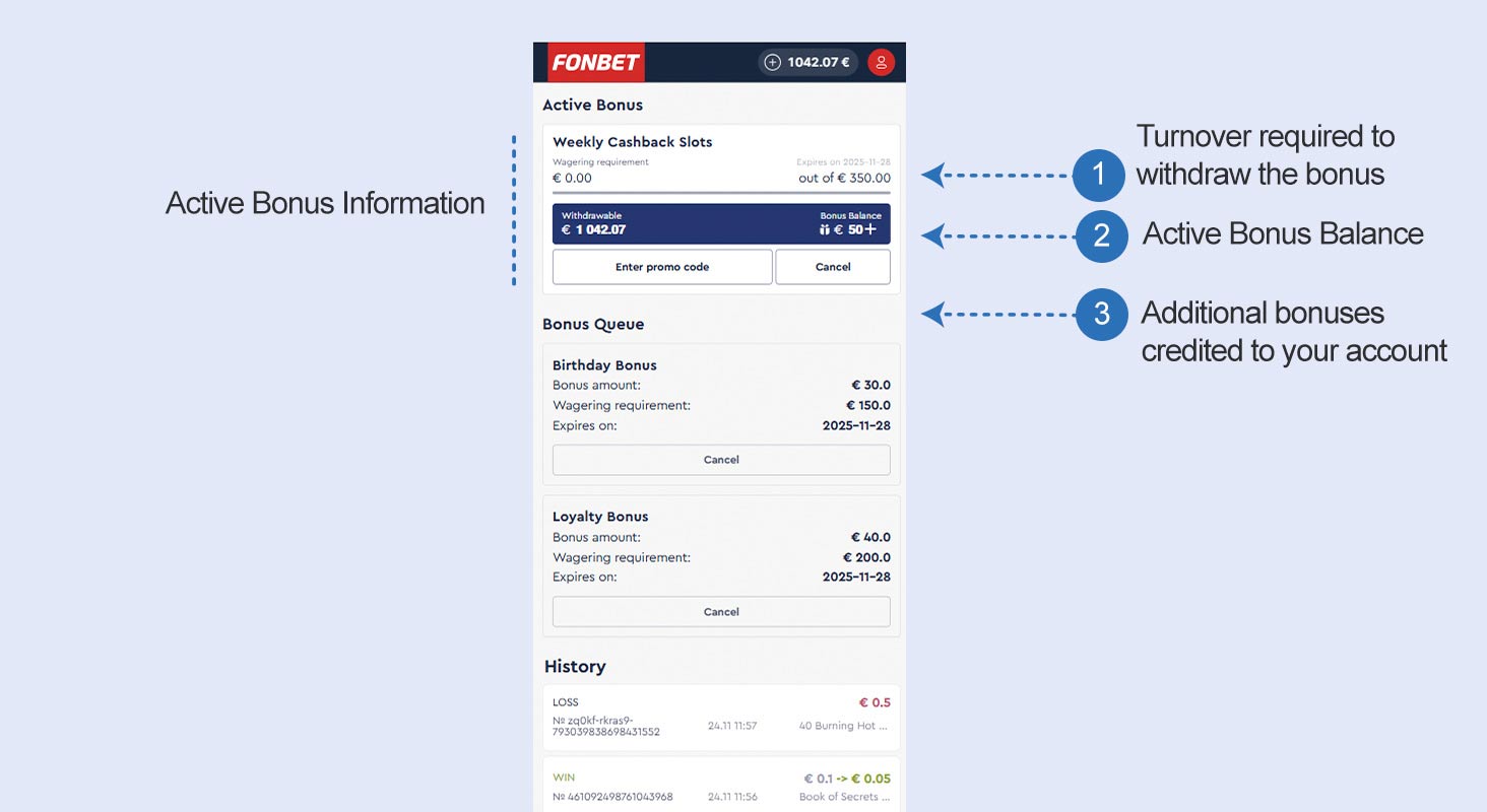 Στο πάνω μέρος φαίνεται το ενεργό μπόνους, ενώ ακολουθούν από κάτω τα μπόνους σε ουρά αναμονής πίστωσης.