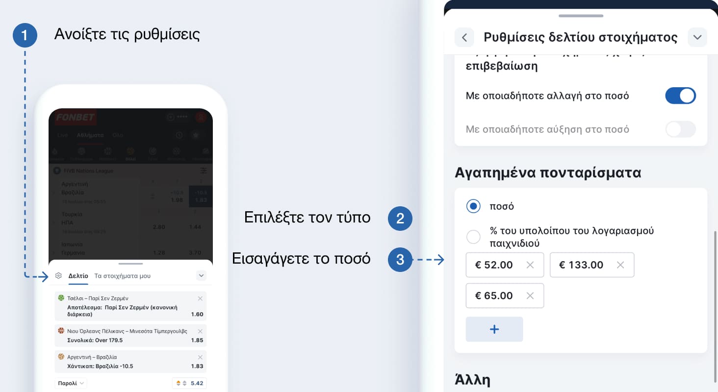  Αγαπημένα στοιχήματα στο BC Fonbet
