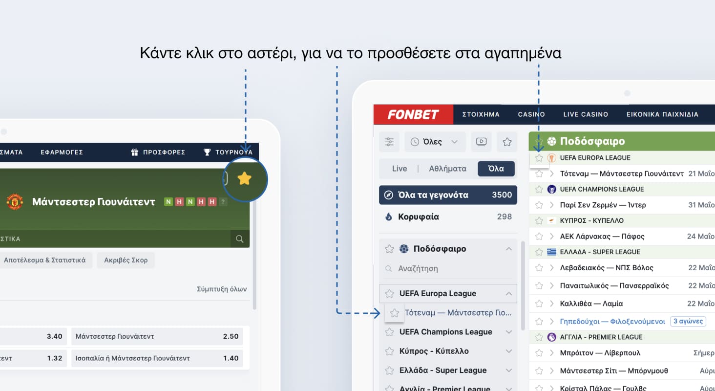 Τα αγαπημένα γεγονότα θα εμφανιστούν στην επιλογή Αγαπημένα